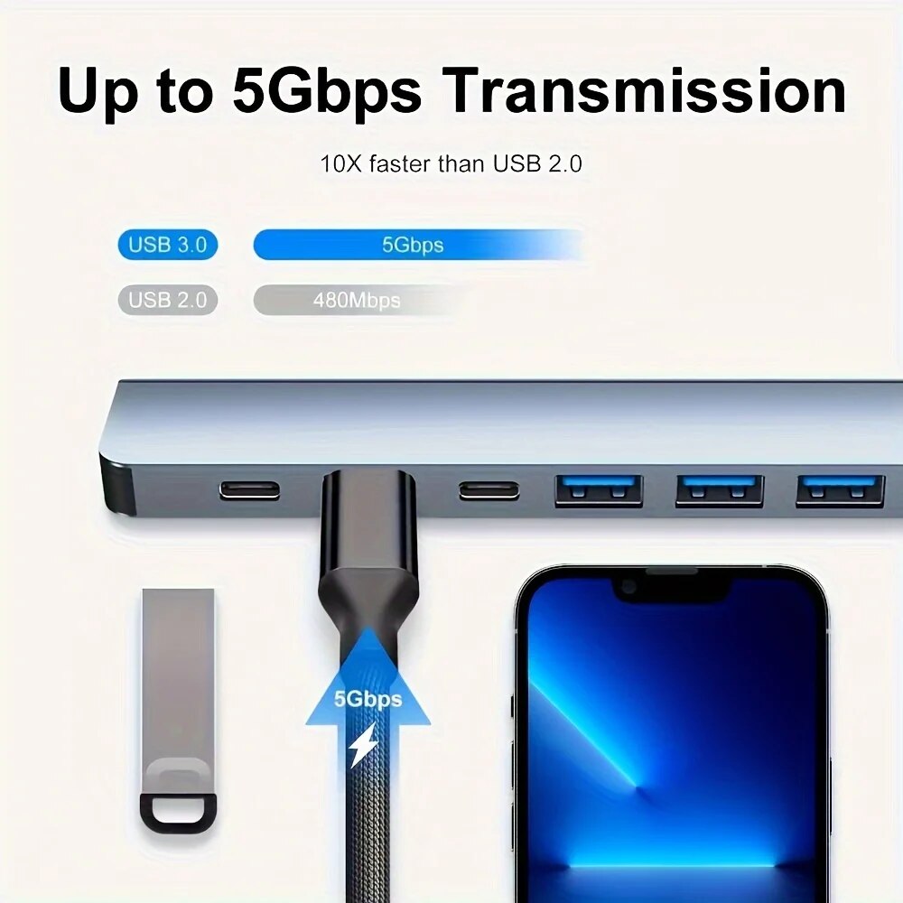 2'si 1 Arada USB3.0 Hub 7 Port - Laptop Accessories Macbook incelemesi ve fiyatı